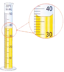 Photo d'un ménisque